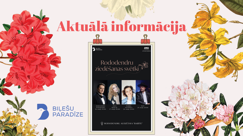 Aktuālā informācija